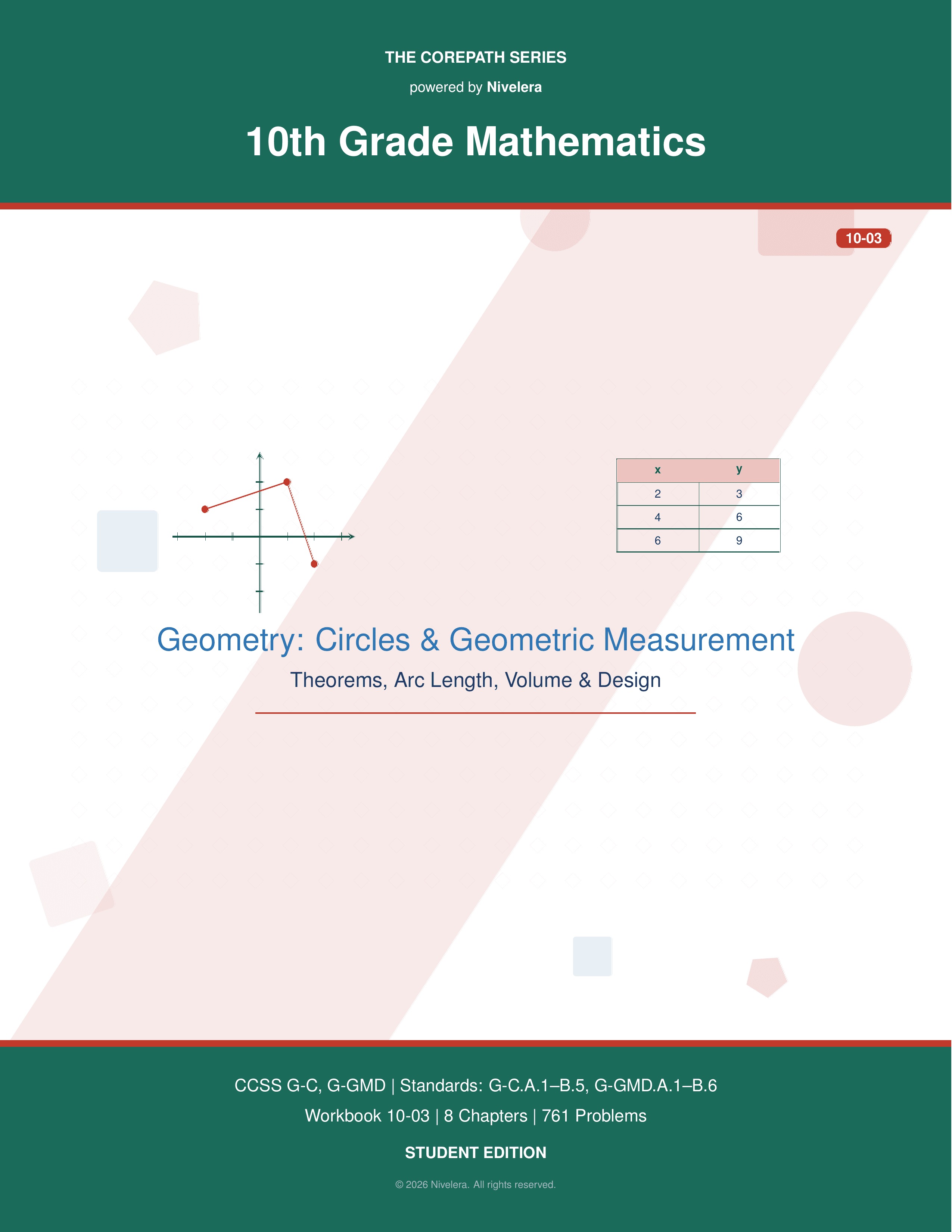 CorePath Math: 10th Grade — Circles & Geometric Measurement