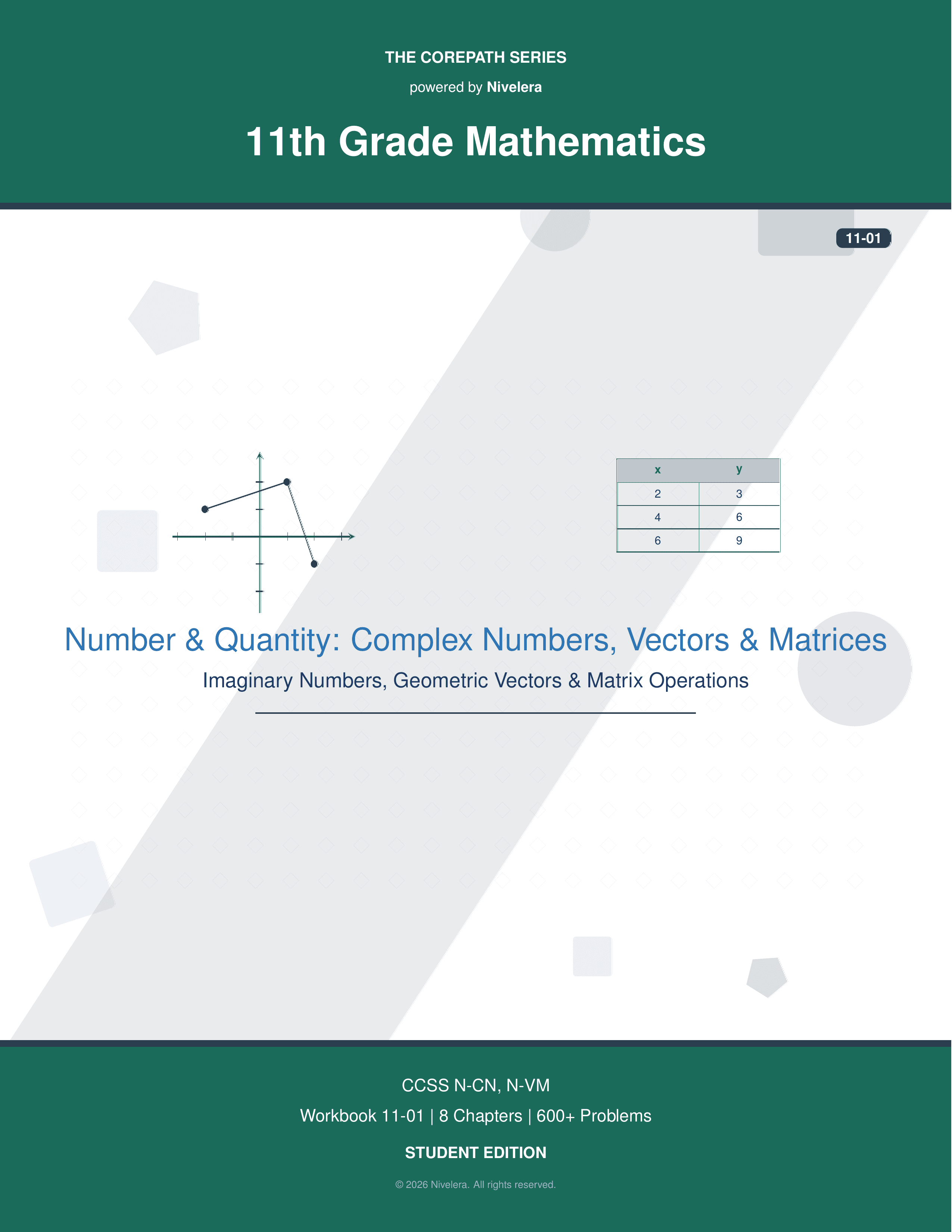 CorePath Math: 11th Grade — Complex Numbers, Vectors & Matrices