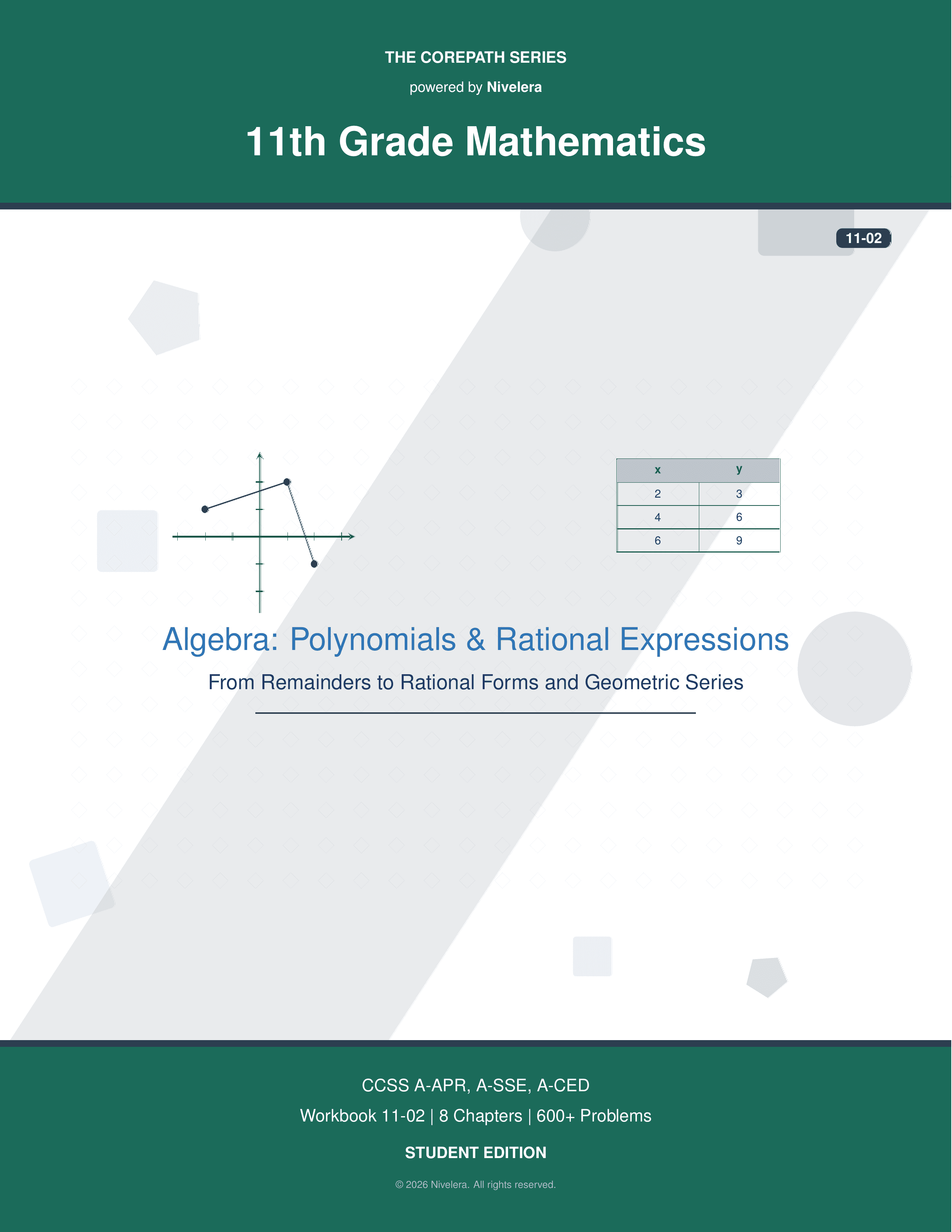 CorePath Math: 11th Grade — Polynomials & Rational Expressions