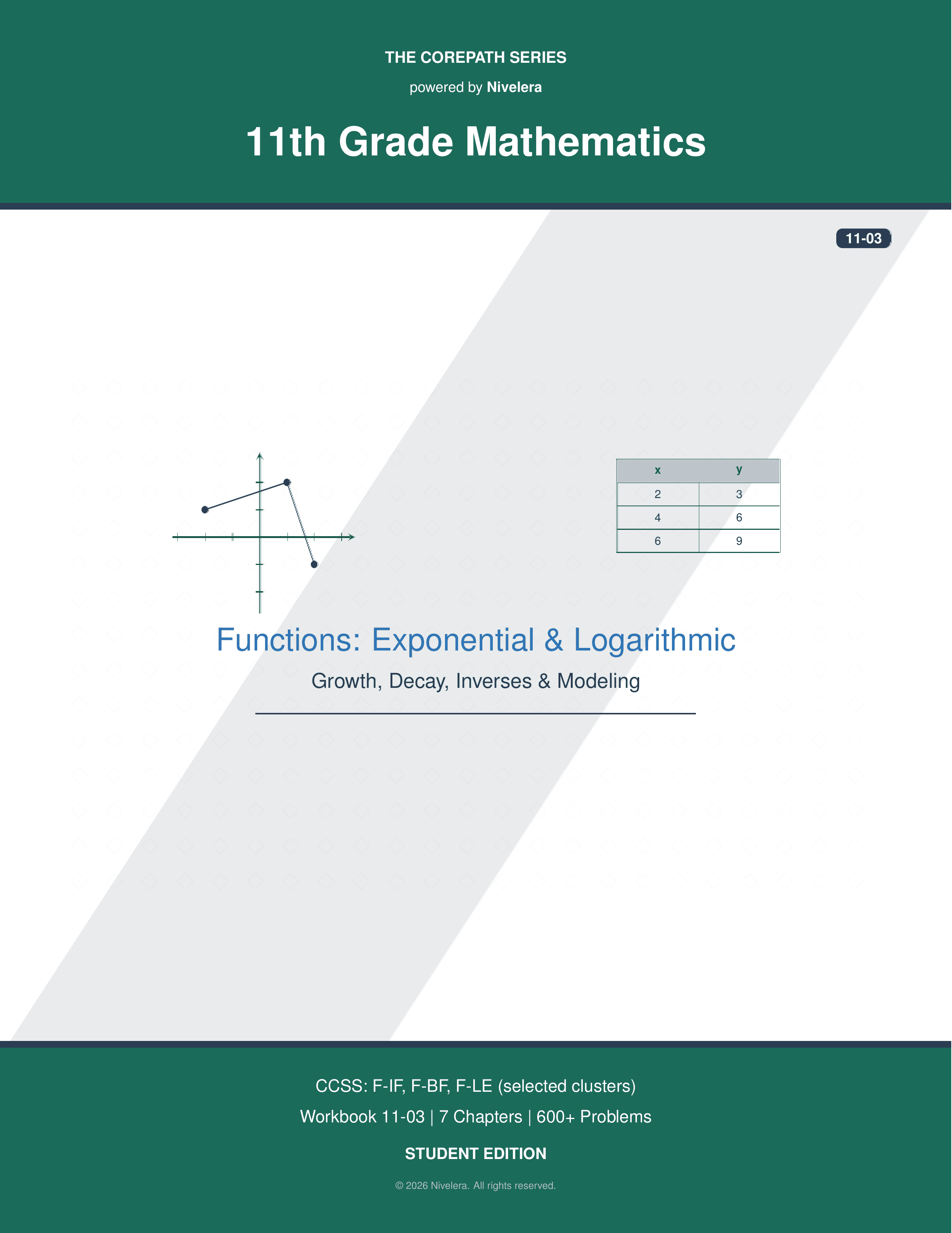 CorePath Math: 11th Grade — Exponential & Logarithmic Functions