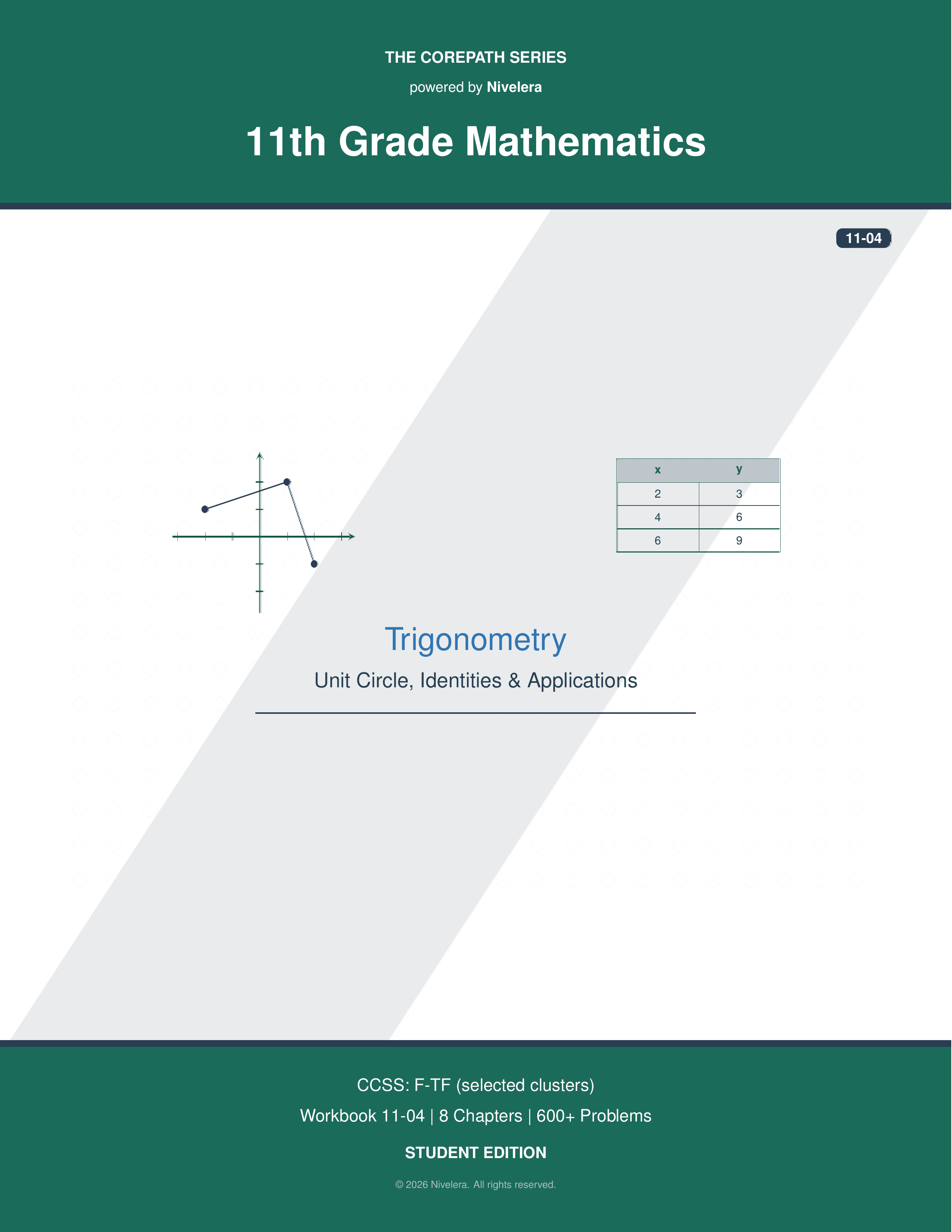CorePath Math: 11th Grade — Trigonometry