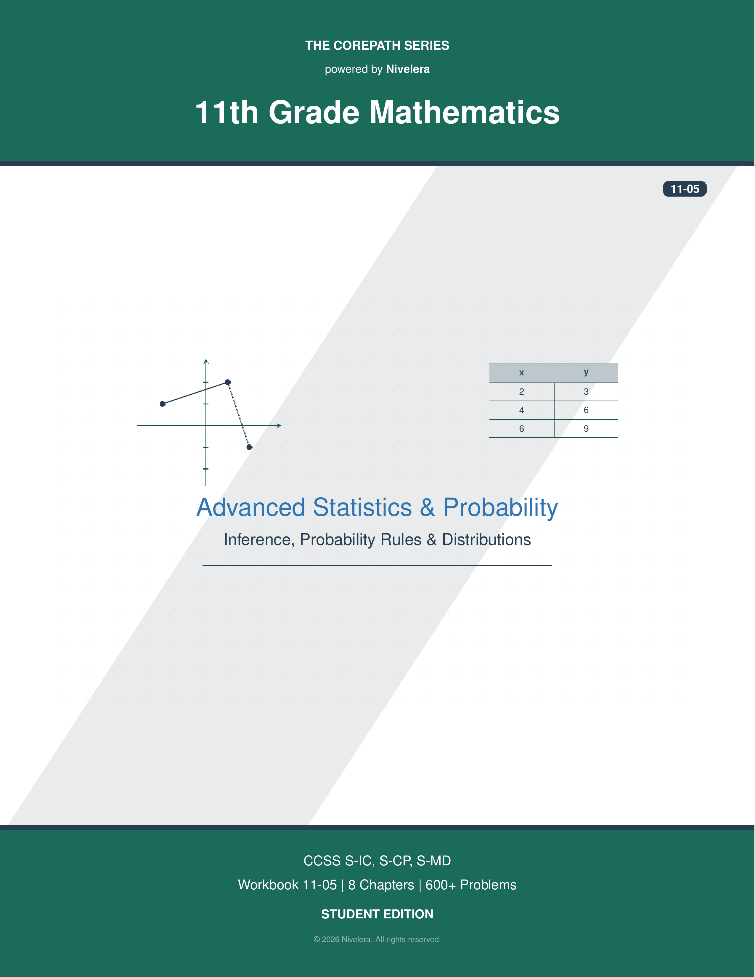 CorePath Math: 11th Grade — Advanced Statistics & Probability