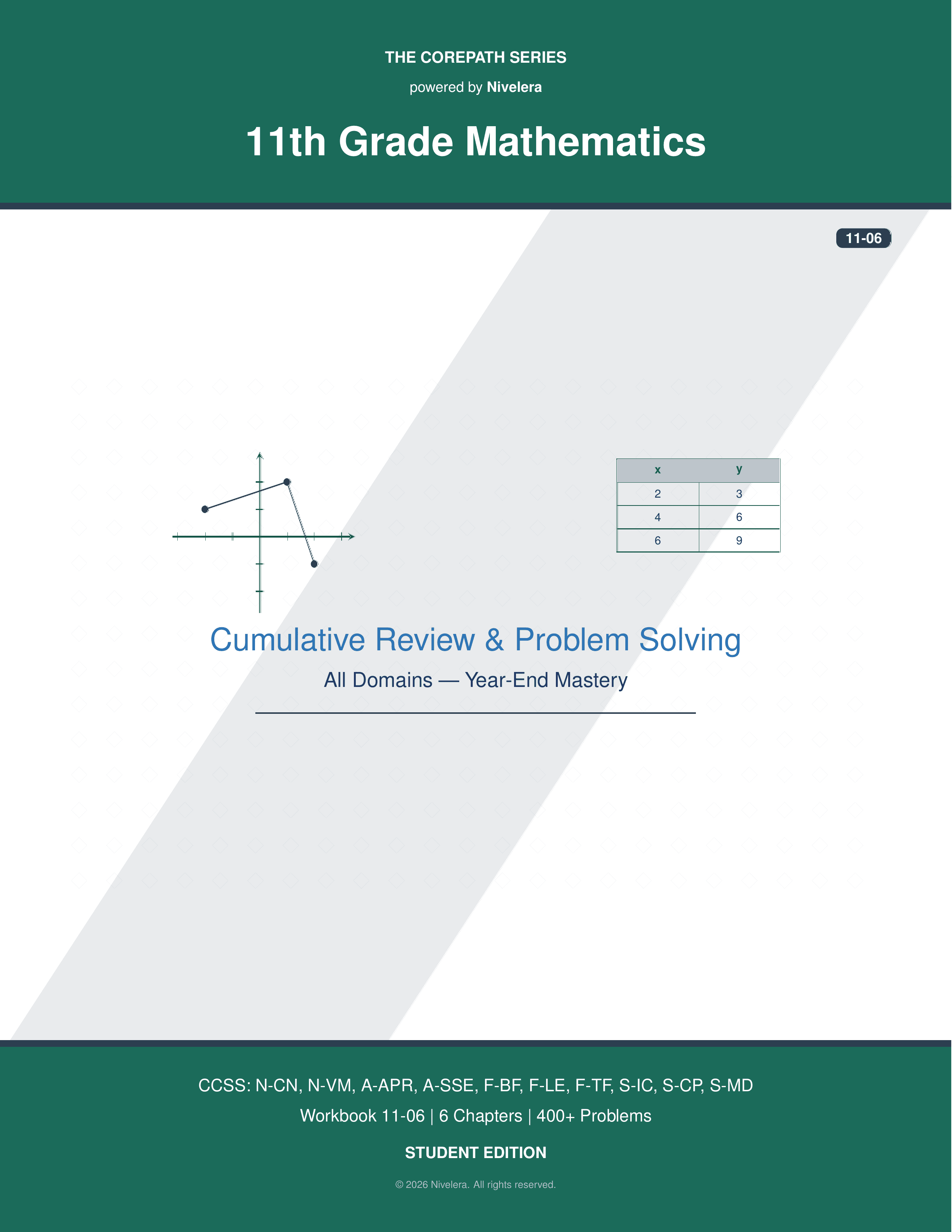 CorePath Math: 11th Grade — Cumulative Review & Problem Solving
