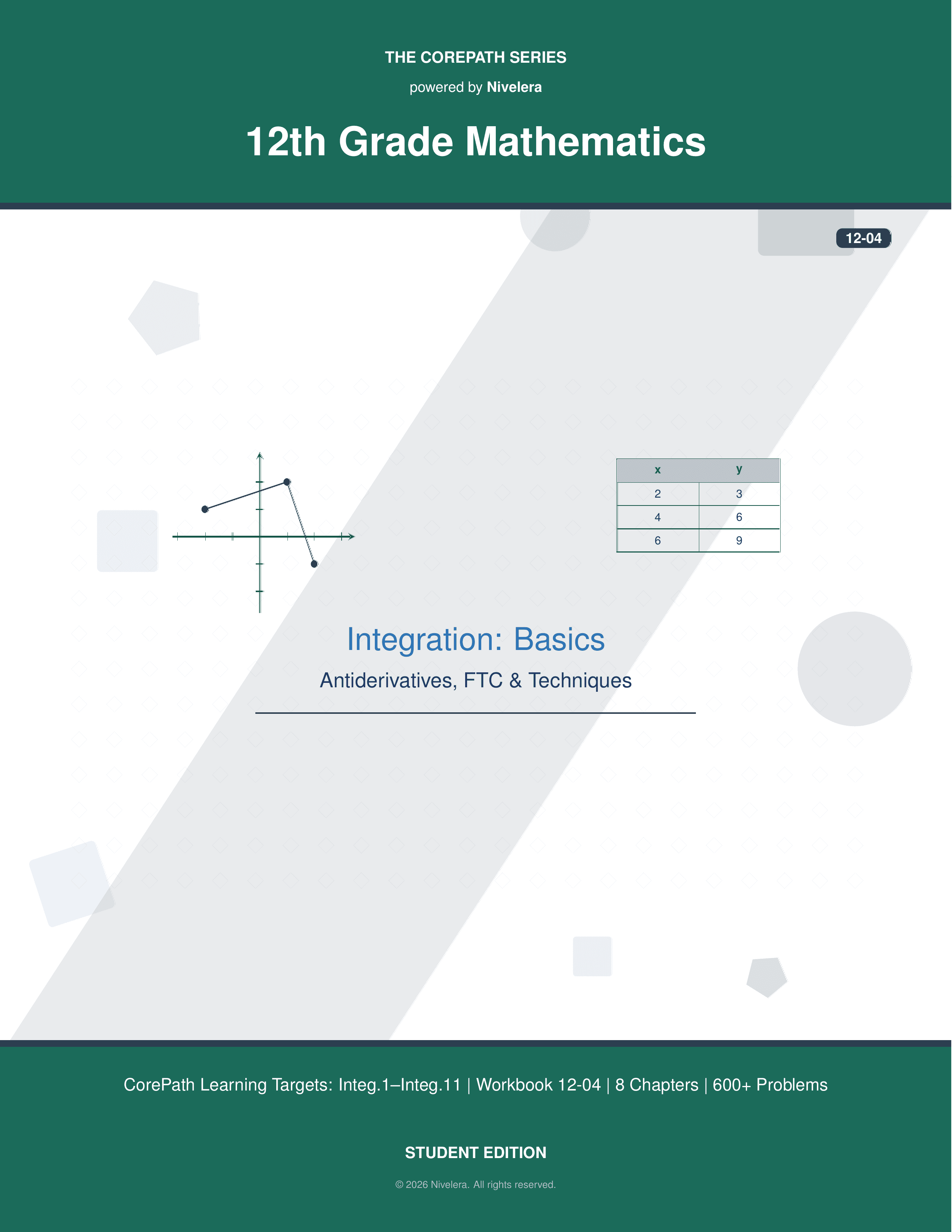 CorePath Math: 12th Grade — Integration: Basics