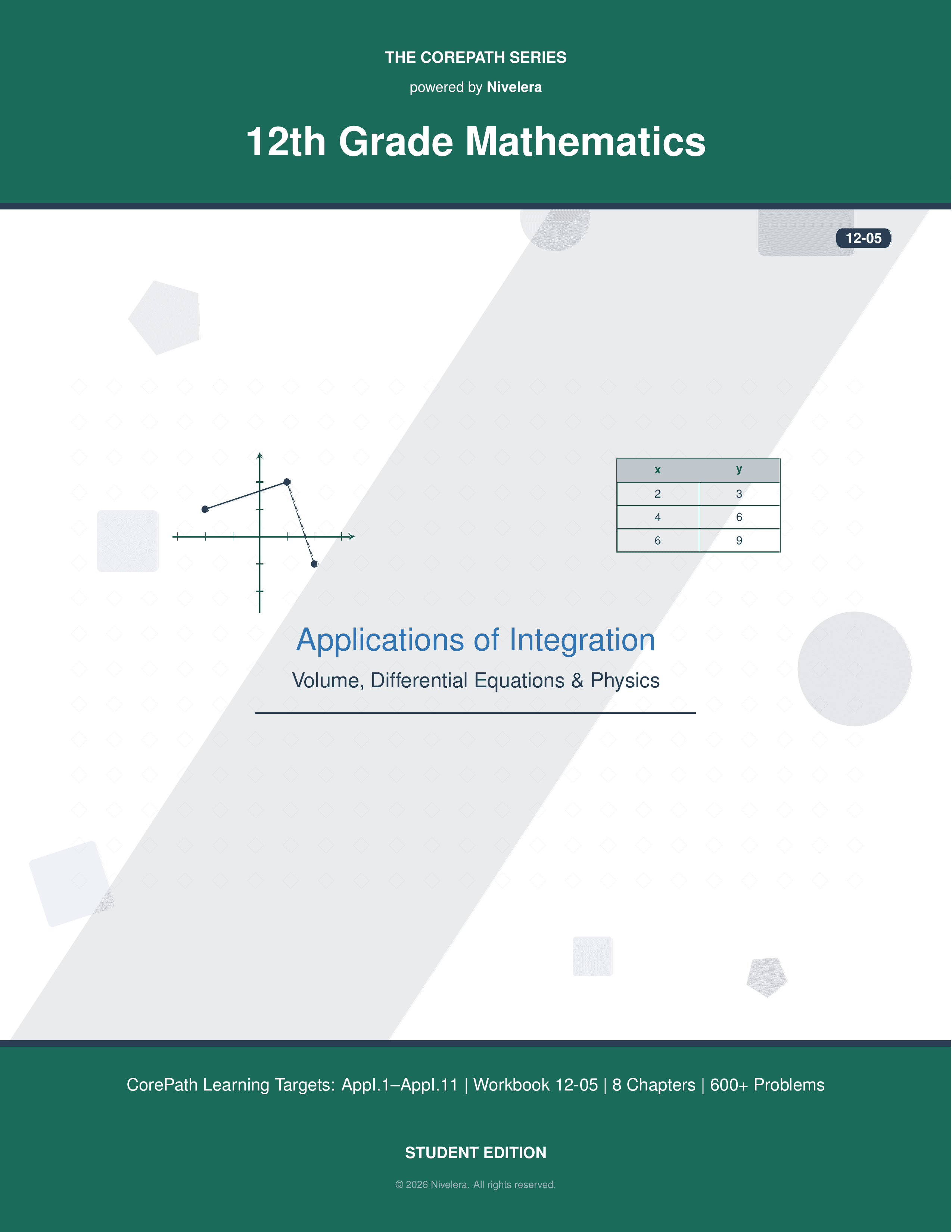 CorePath Math: 12th Grade — Applications of Integration