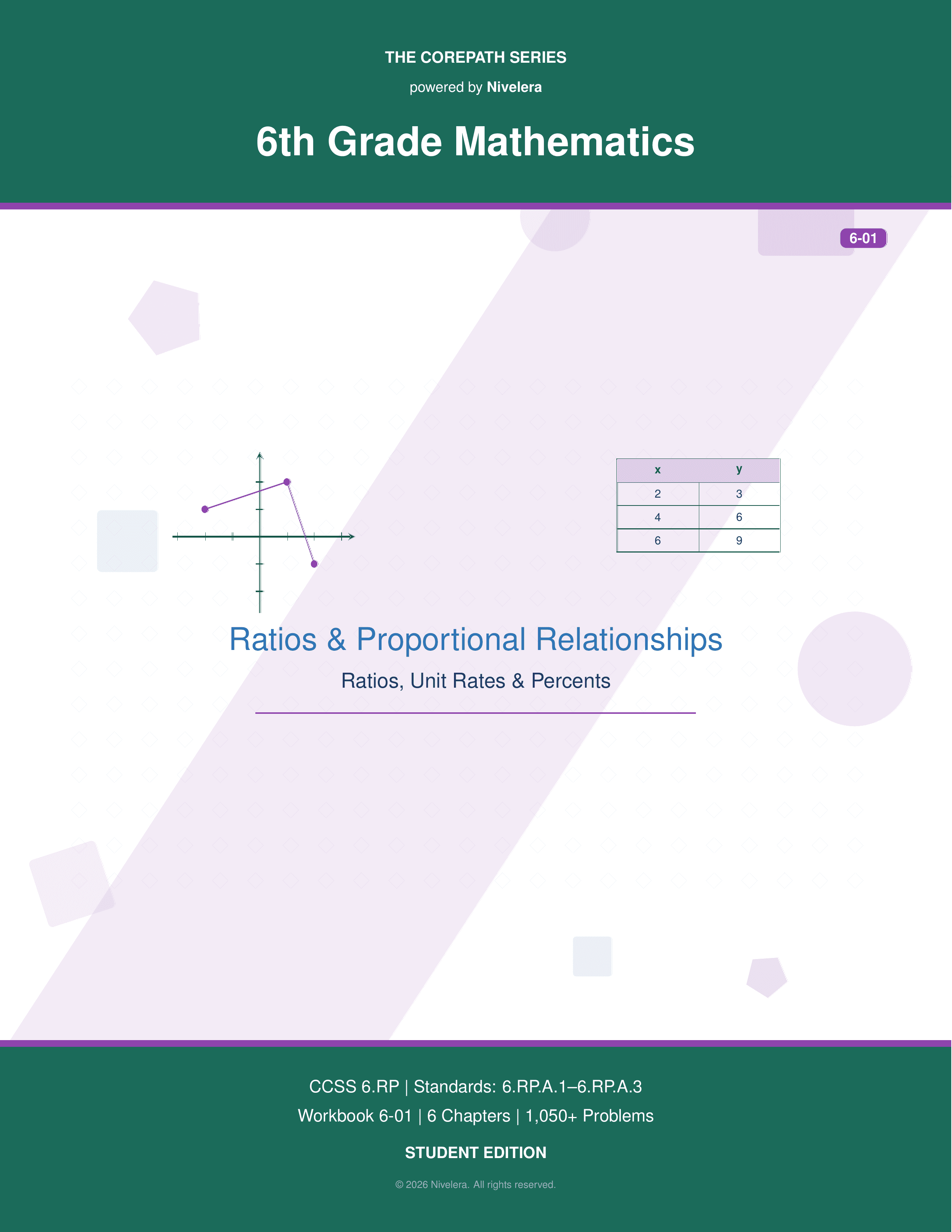 CorePath Math: 6th Grade — Ratios & Proportional Relationships
