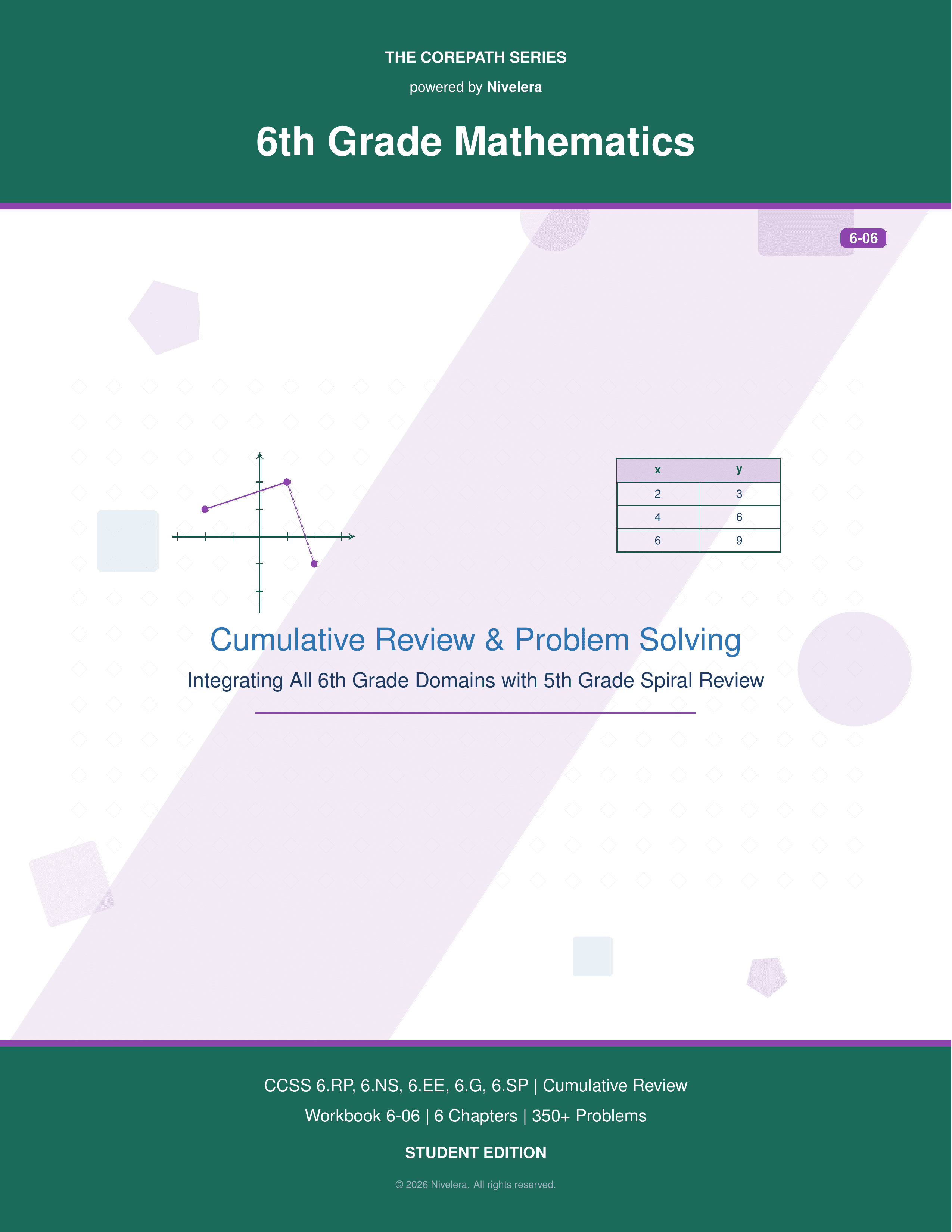 CorePath Math: 6th Grade — Cumulative Review