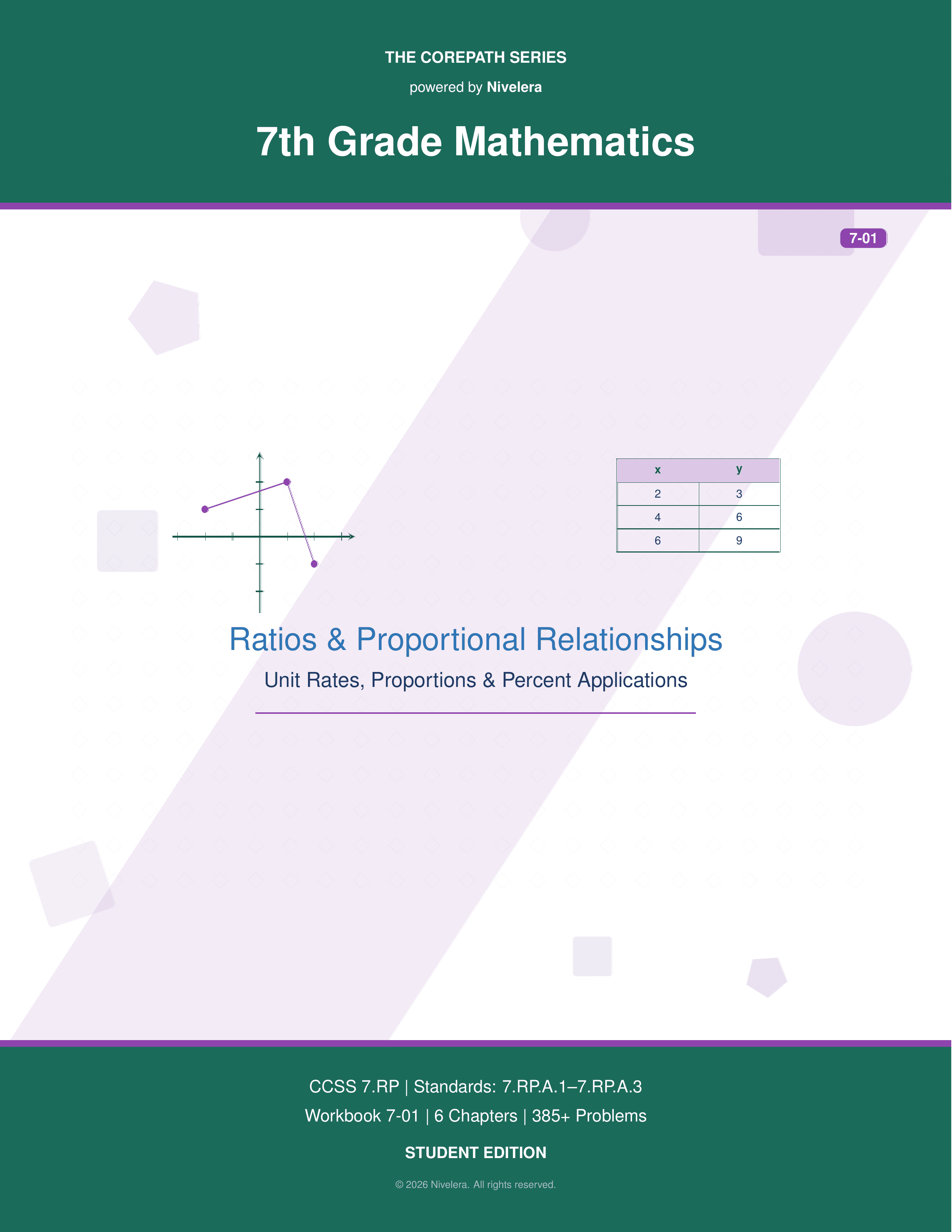 CorePath Math: 7th Grade — Ratios & Proportional Relationships