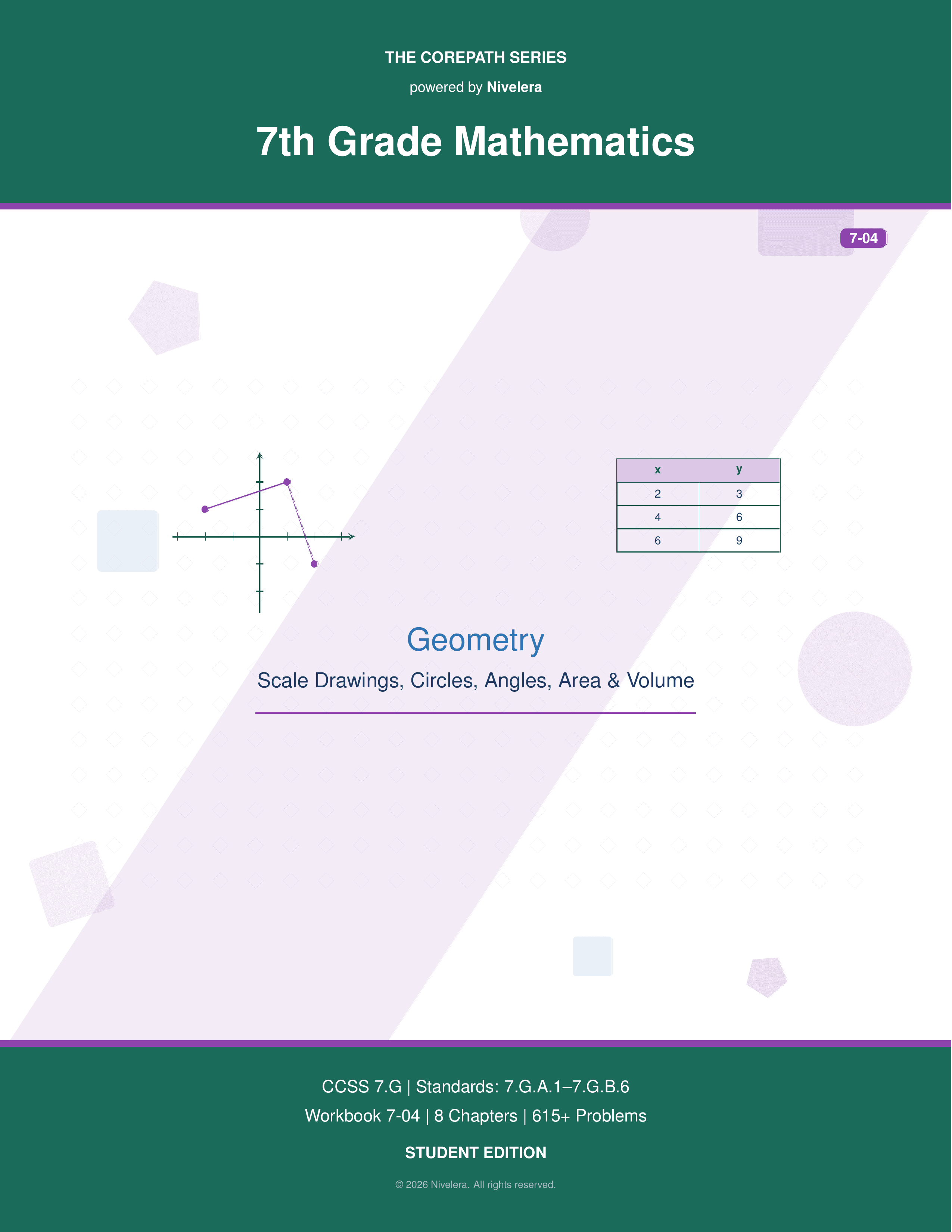 CorePath Math: 7th Grade — Geometry