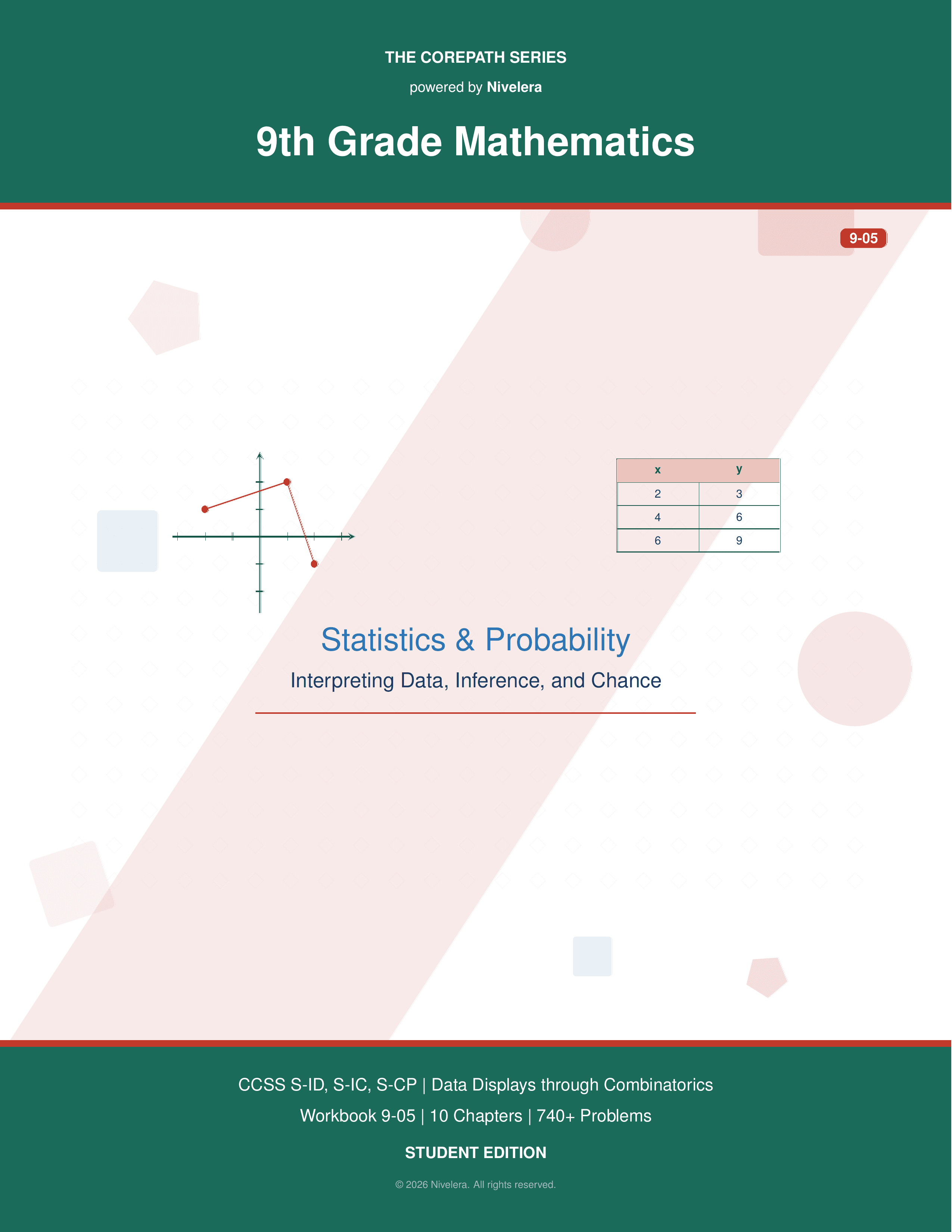 CorePath Math: 9th Grade — Statistics & Probability